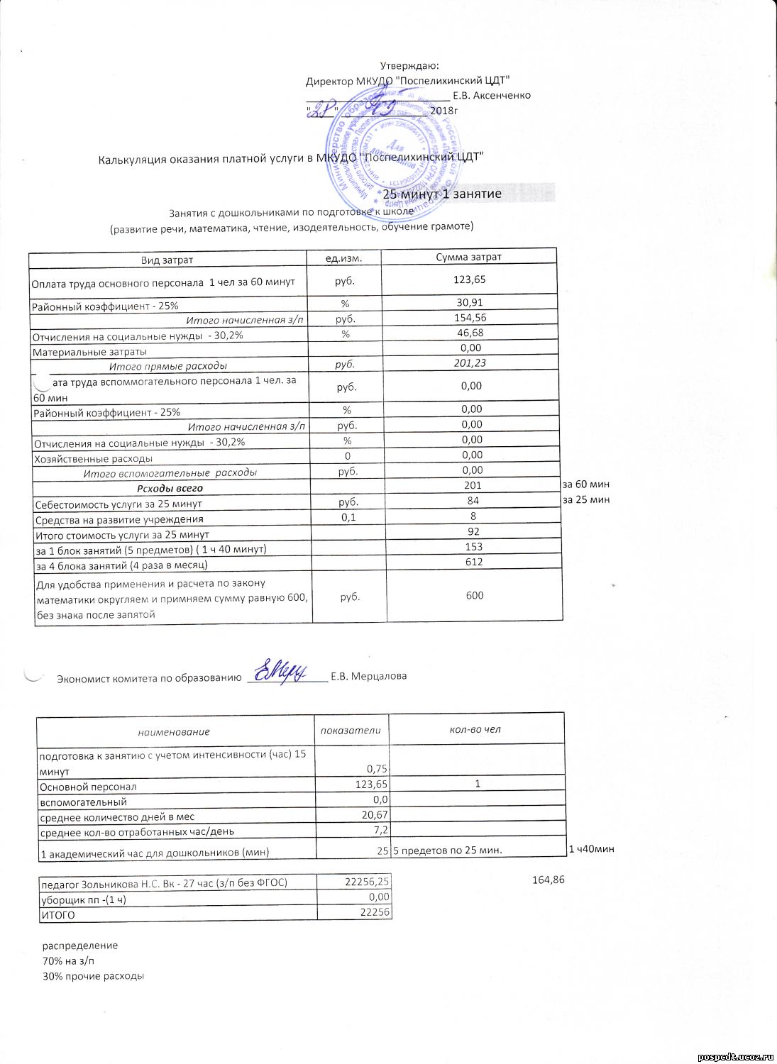 Образец калькуляция к договору